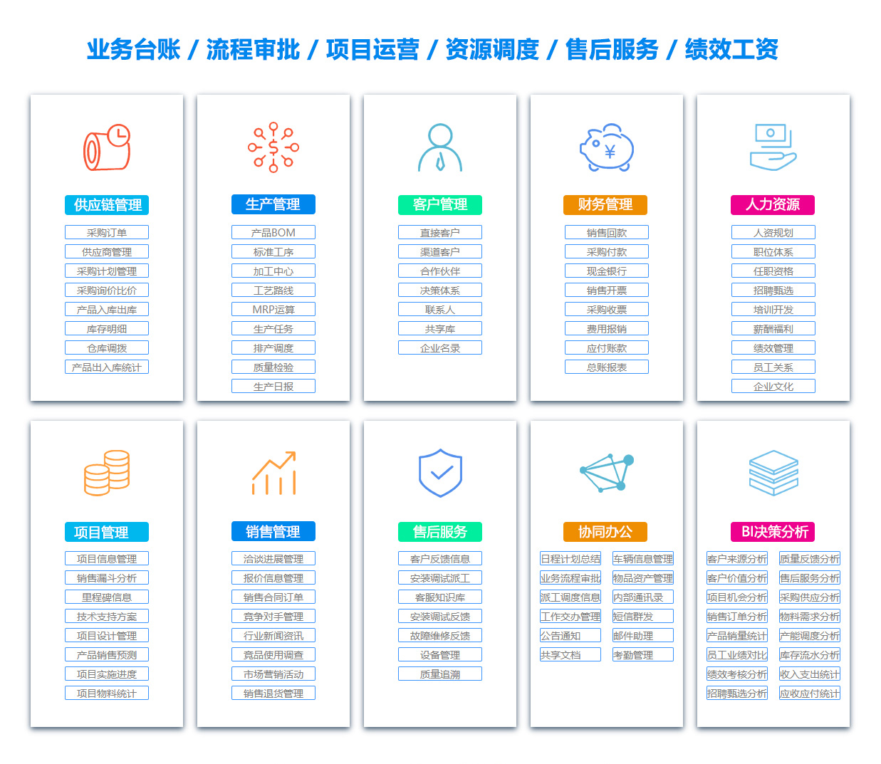 黑龙江办公管理系统